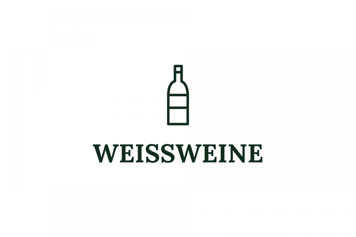Weingut Wendel Bingen