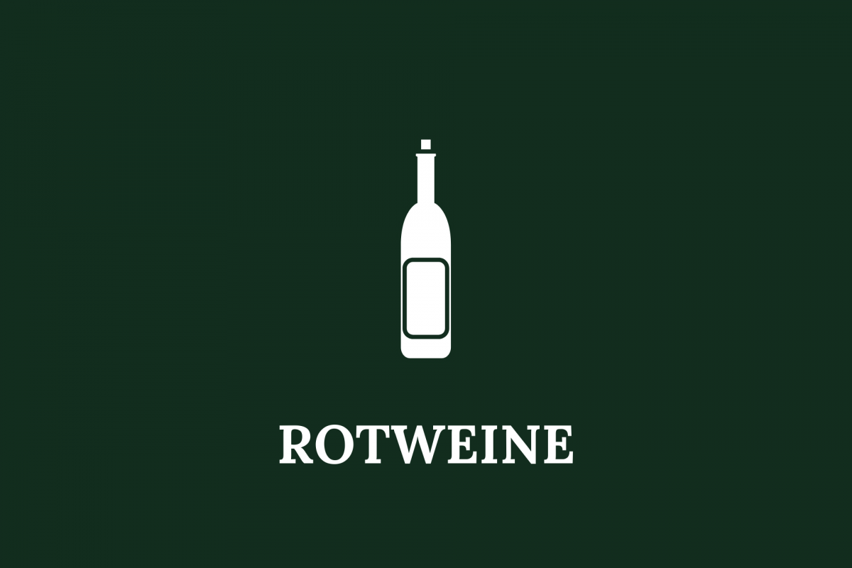 Weingut Wendel Bingen