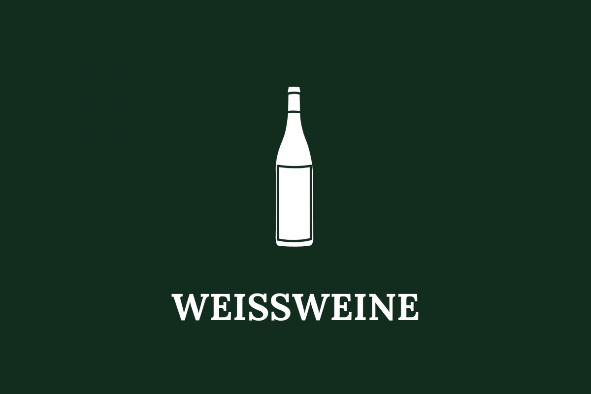 Weingut Wendel Bingen
