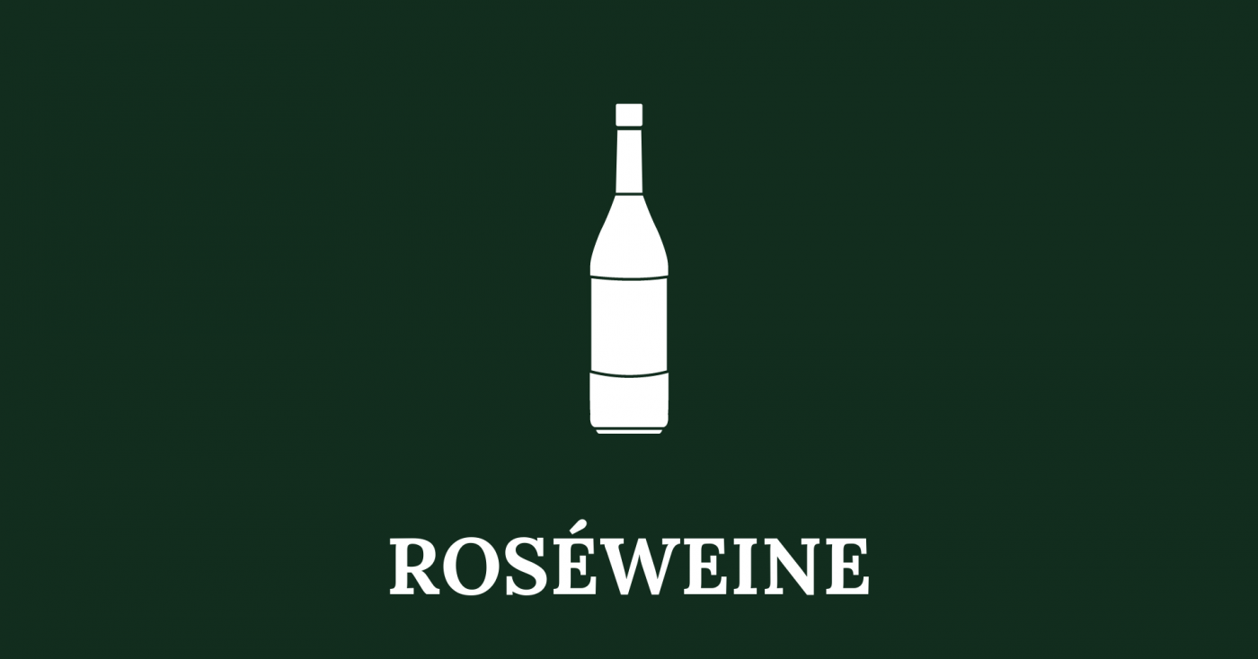 Weingut Wendel Bingen