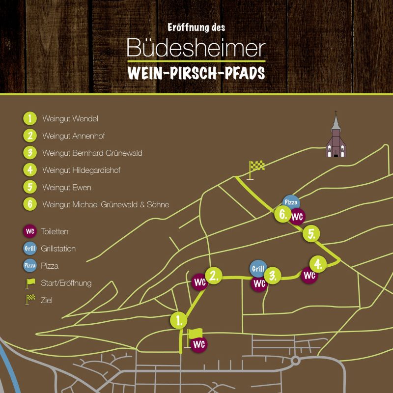Weingut Wendel Bingen